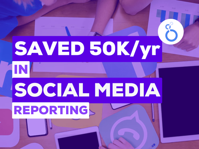 Marketing Agency saves $50K/yr with Social Media Reports