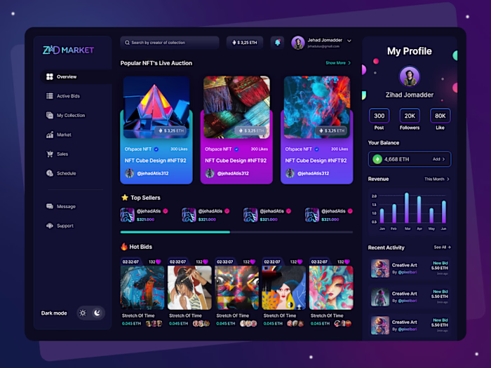 NFT Marketplace Dashboard Design UI