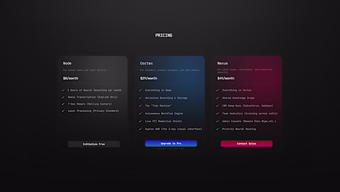 How is this pricing section looking ?