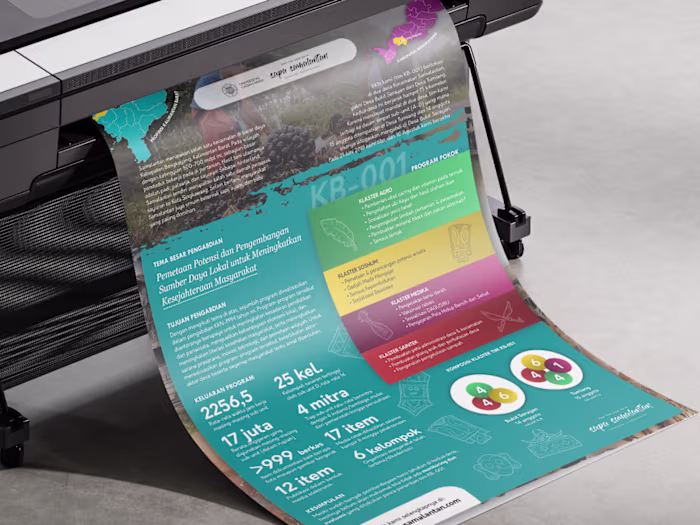 Social Community Development - Poster Infographic Design 📃
