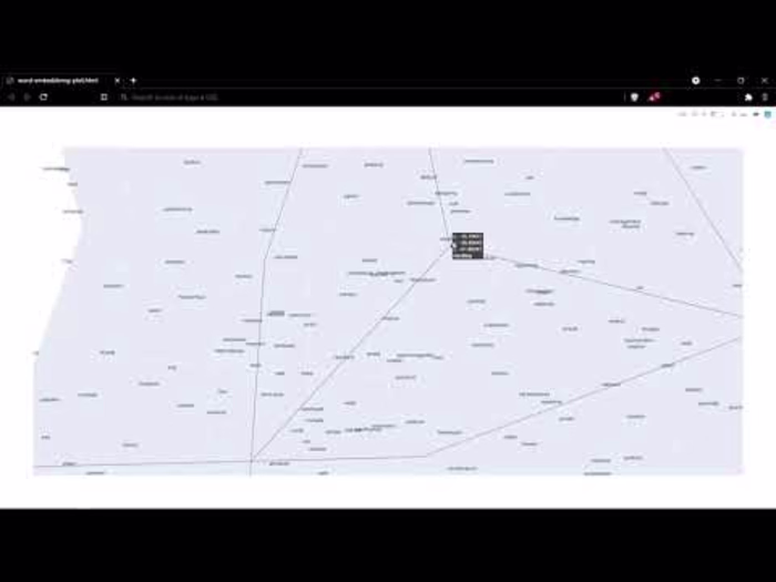 TSNE Visualizations of Corpus. [Turn subtitles on for explanati…