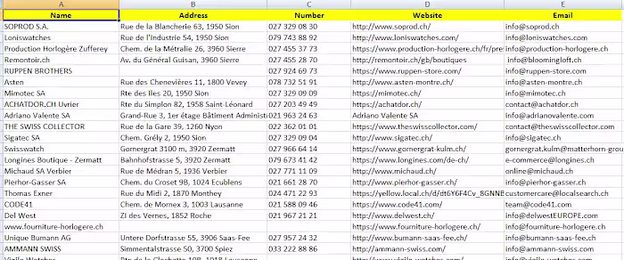 Web Research and Lead Generation