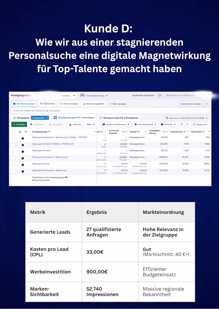 Die Herausforderung Recruiting: In einem