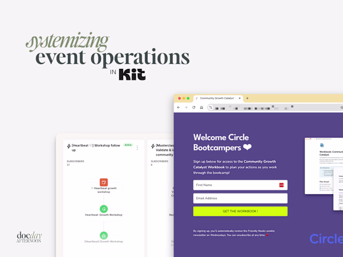 Systemizing Event Operations in Kit