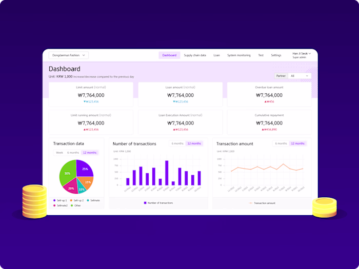 Banking Extension Portal For A Korean Bank