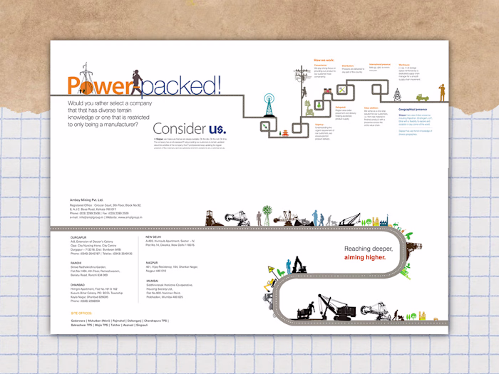 Custom Infographics for Business, Health, Finance & More