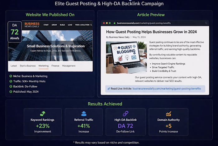 “This banner highlights my elite