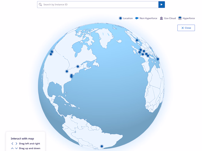 Salesforce Availability