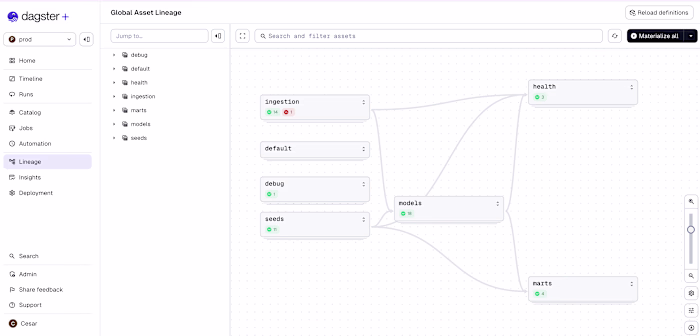 Adding a new company into an existing reporting suite this w...