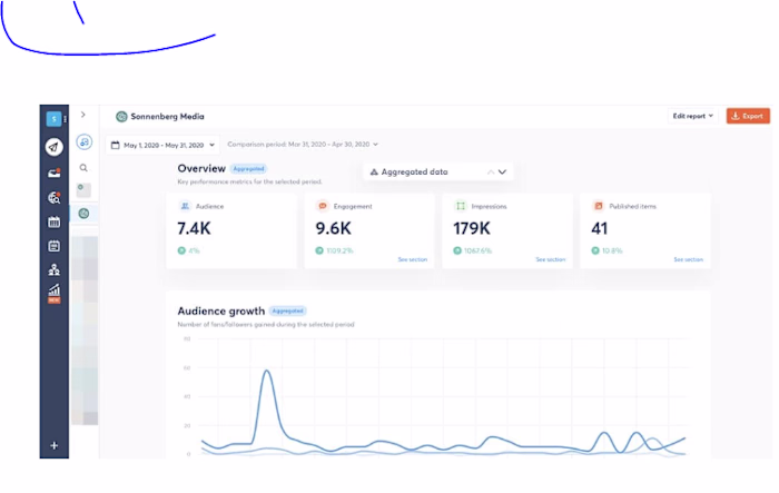 Social Media Manager :: Behance