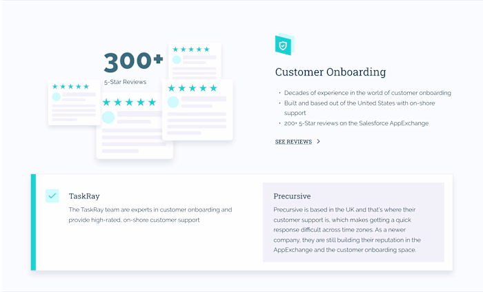 TaskRay Website