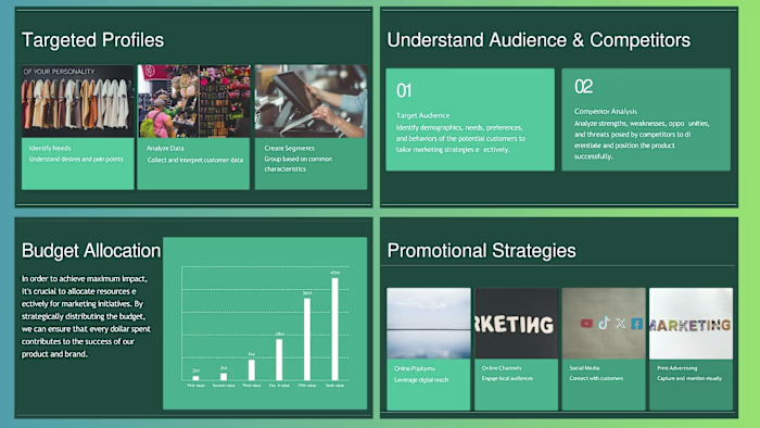 Marketing Presentation