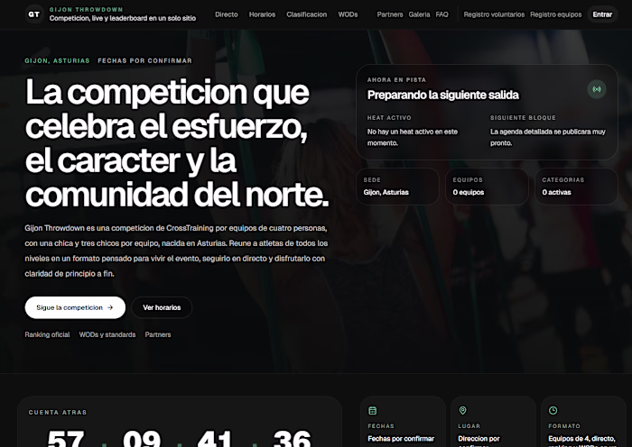 Crossfit competition website. Admin panel,