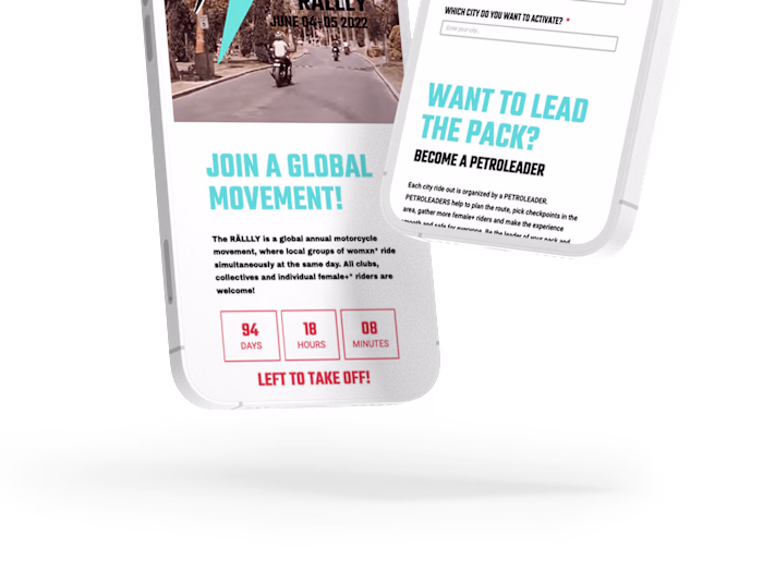 N/C/R | PETROLETTES RÄLLLY 2022