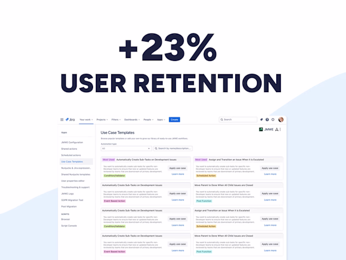 Increasing Retention with a Templates