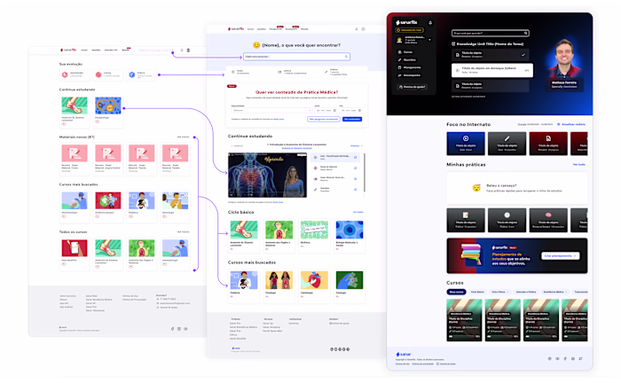SanarFlix Home Page Redesign