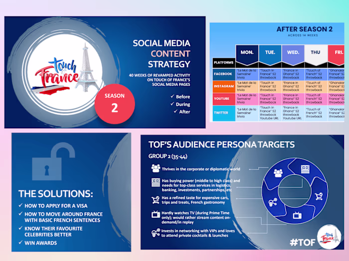 Social Media Content Strategy for a diplomatic TV show