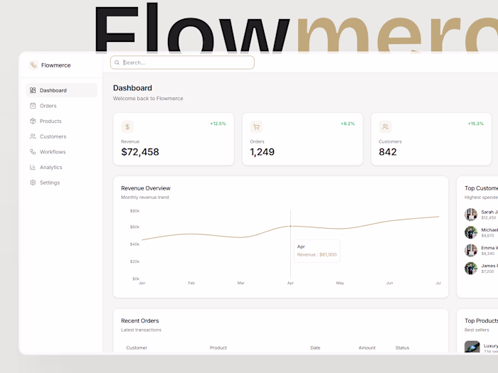 Flowmerce Ecommerce Dashboard Design