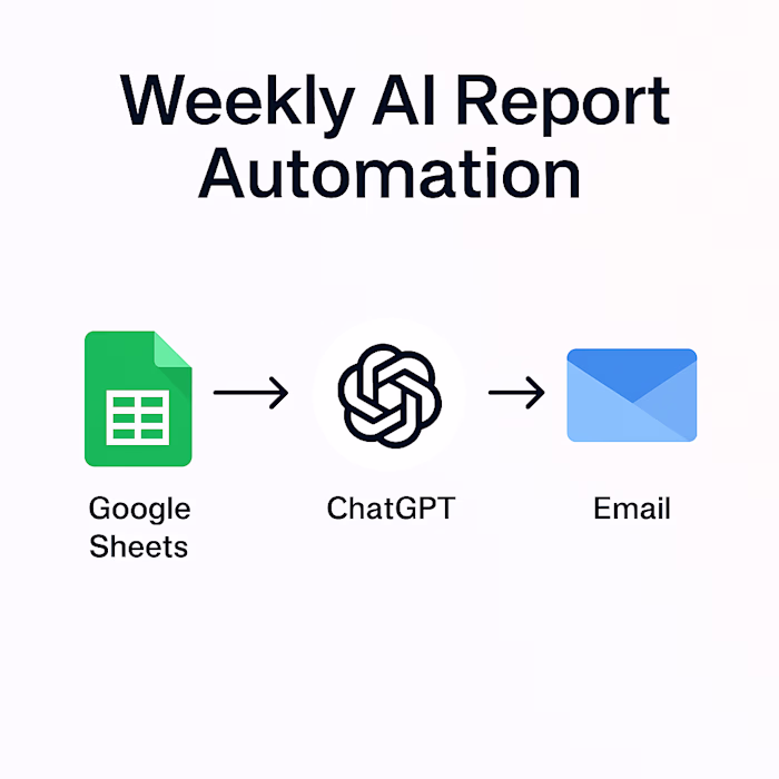 Automated Weekly Report: Data → AI Summary → Email Delivery