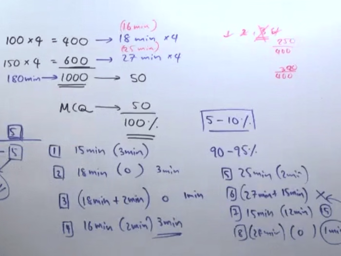 Math Problem Solving