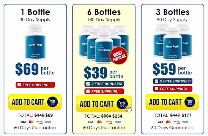 Nerve Fresh (SCAM OR LEGIT EXPERIENCE) “Reviews” Genuine?