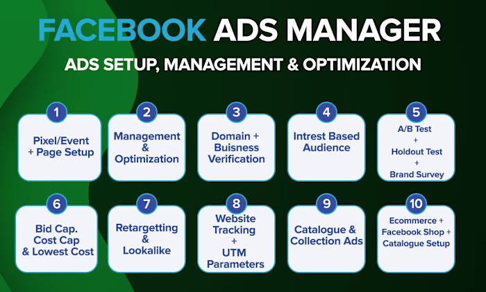 Facebook Ads  - Setup to Optimization Growth Manager