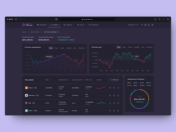 Dust Foundation: Website design