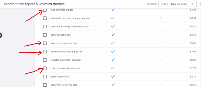 How I Increased Conversions By 267% While Reducing Cost By 57% …