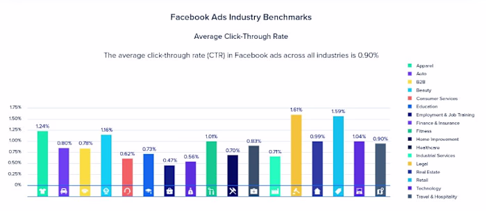 Marketing Case Study - SN Herbals
