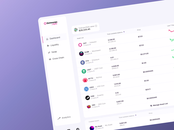 Product Design | Dotswap