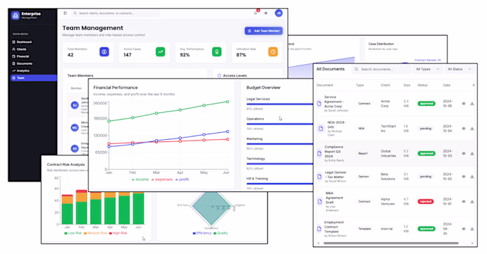 Enterprise Management Dashboard - Legal