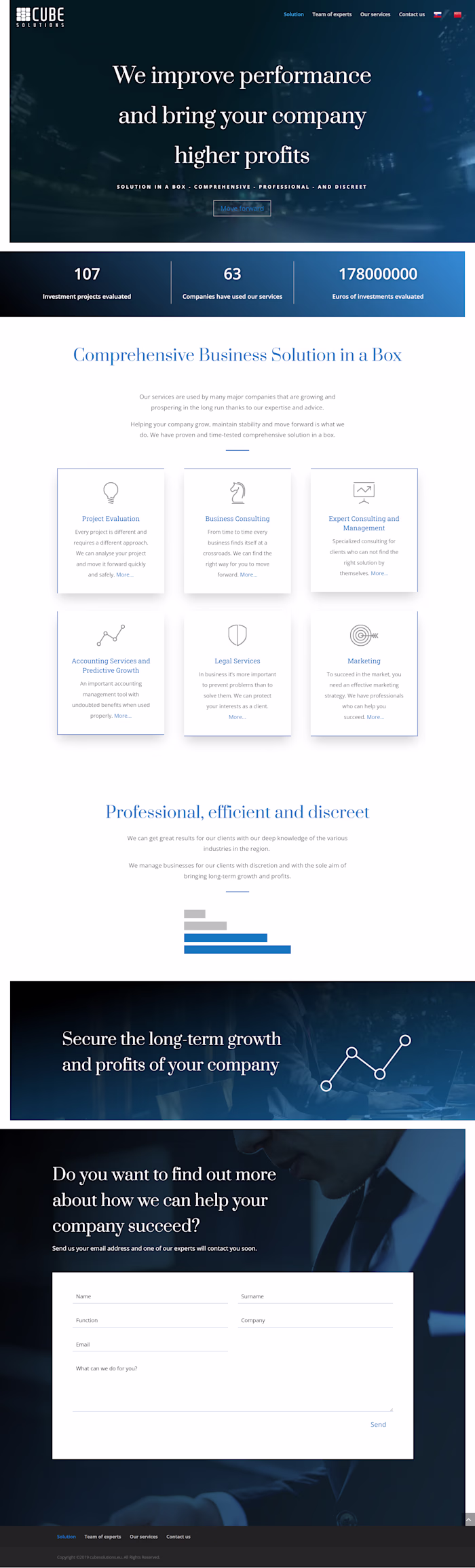 Website design and content strategy