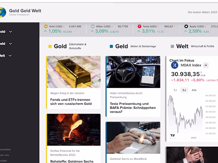 This was a project for