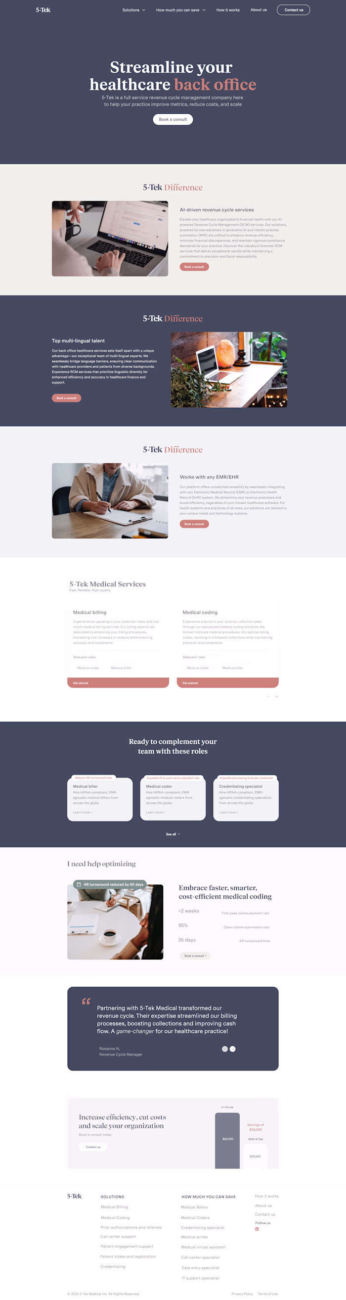 Branding, design and Webflow development for 5-Tek