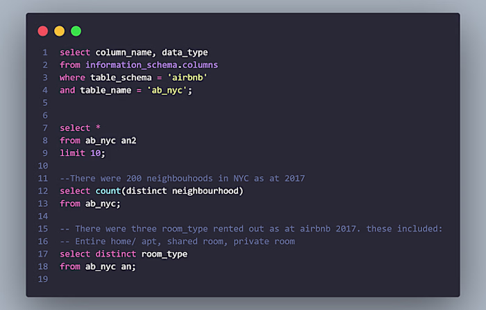 An In-Depth Data Analysis of Airbnb Listings