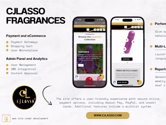 CjLasso | Fragrances