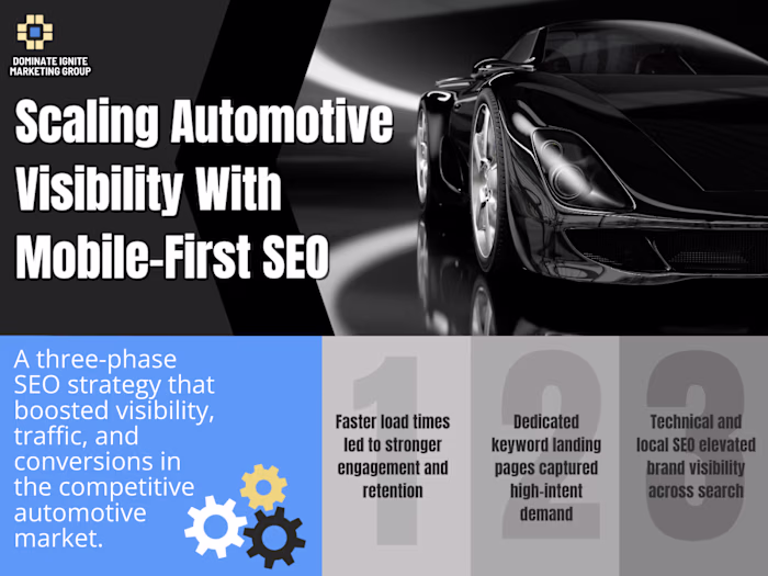 Scaling Automotive Visibility With Mobile-First