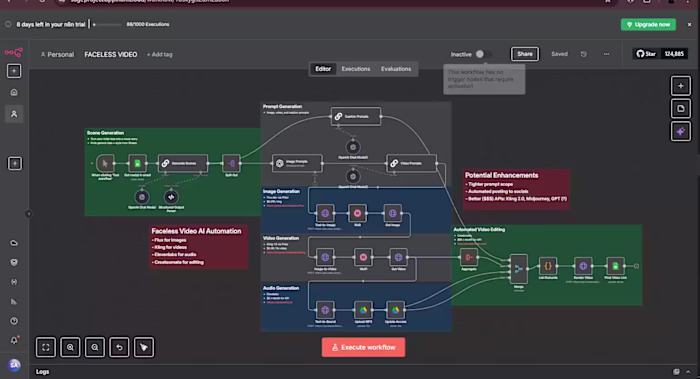 I engineered a multimodal AI