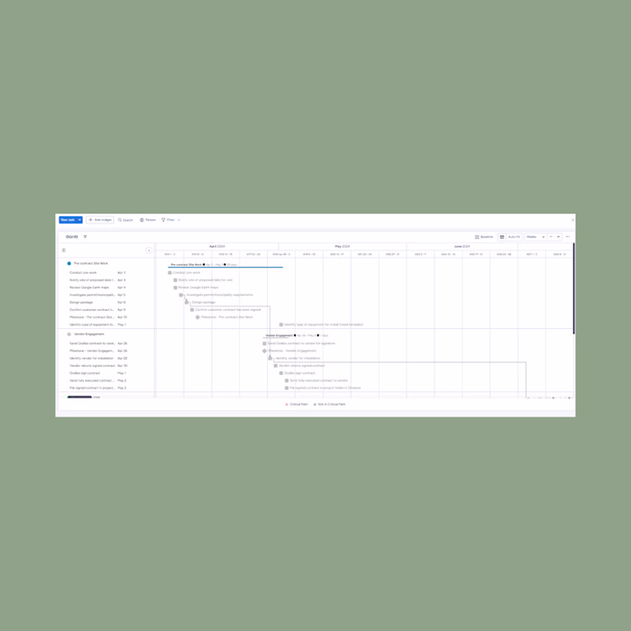 EV Charging Infrastructure Rollout Coordination