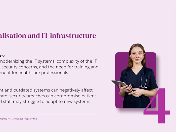 NHS Hospital Programme - Presentation, UI