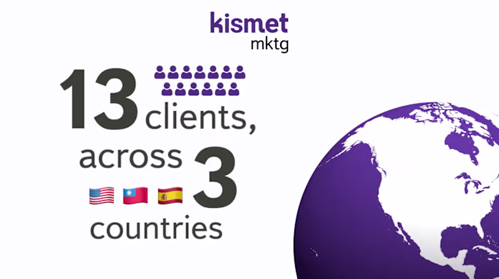 2024 Kismet Marketing Recap