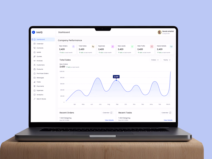 InkIQ — where creativity meets opportunity. This project sta...