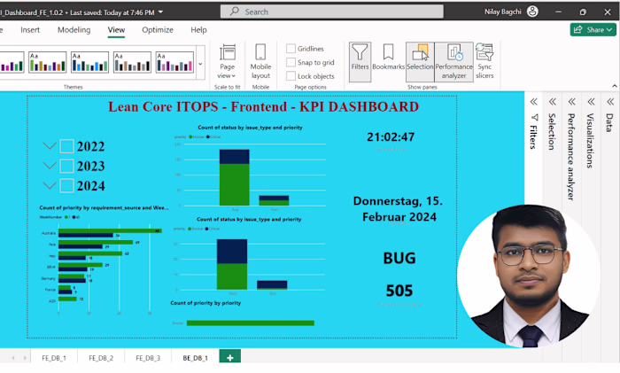 Data analysis KPI Dashboard