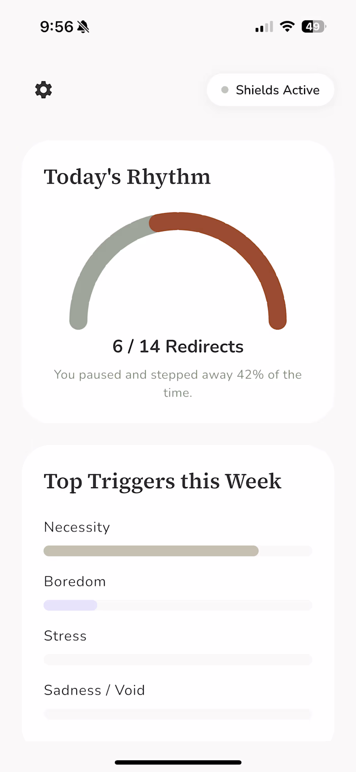 Impulse Buying Circuit Breaker Development