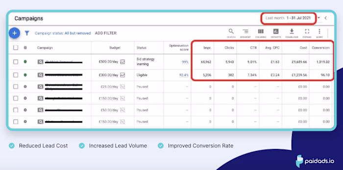 +43% YoY Growth for Rubbish Collectors
