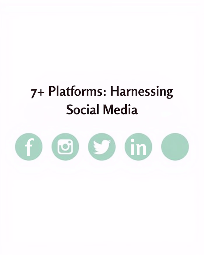 Building Social Media Operations from