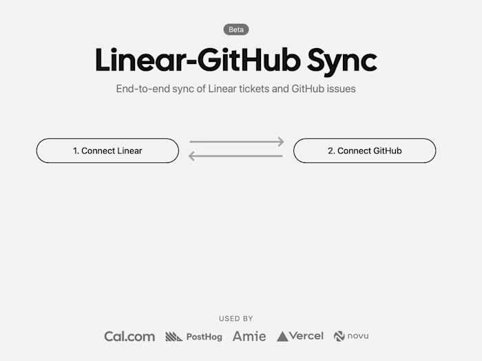 Started an Open-source Project with 400+ Stars on GitHub