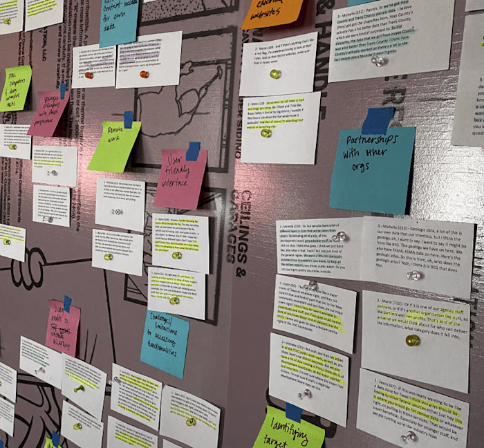 Improving Data Discovery for TxGIO