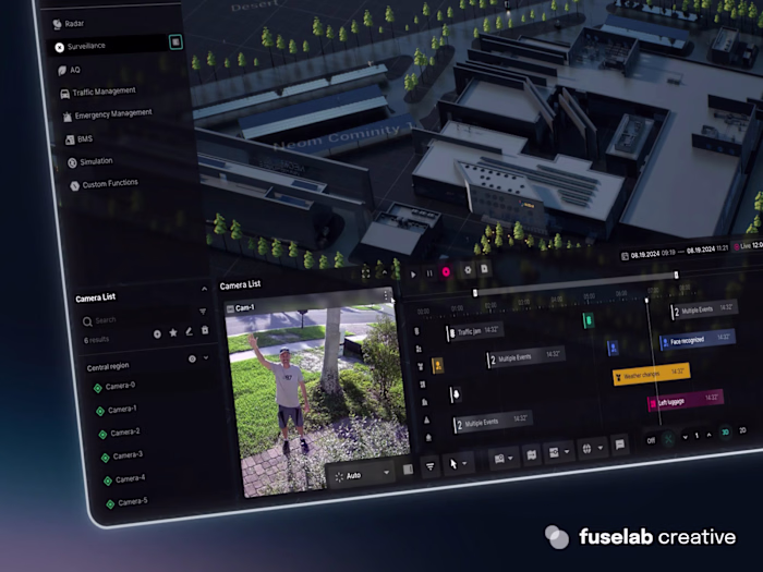 AI Generated Camera View Dashboard