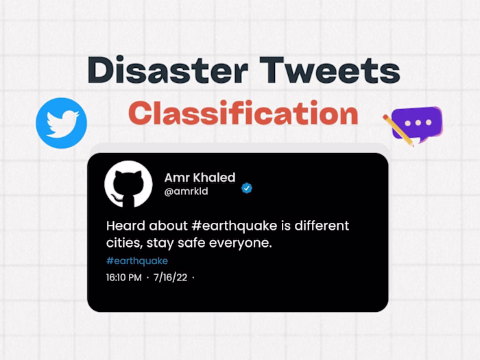 Disaster Tweets Classification | Natural Language Processing.